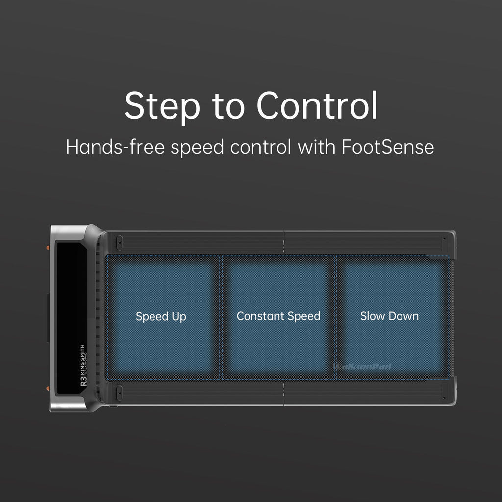 WalkingPad R3 Plegable Cintura de Escritorio Caminadora
