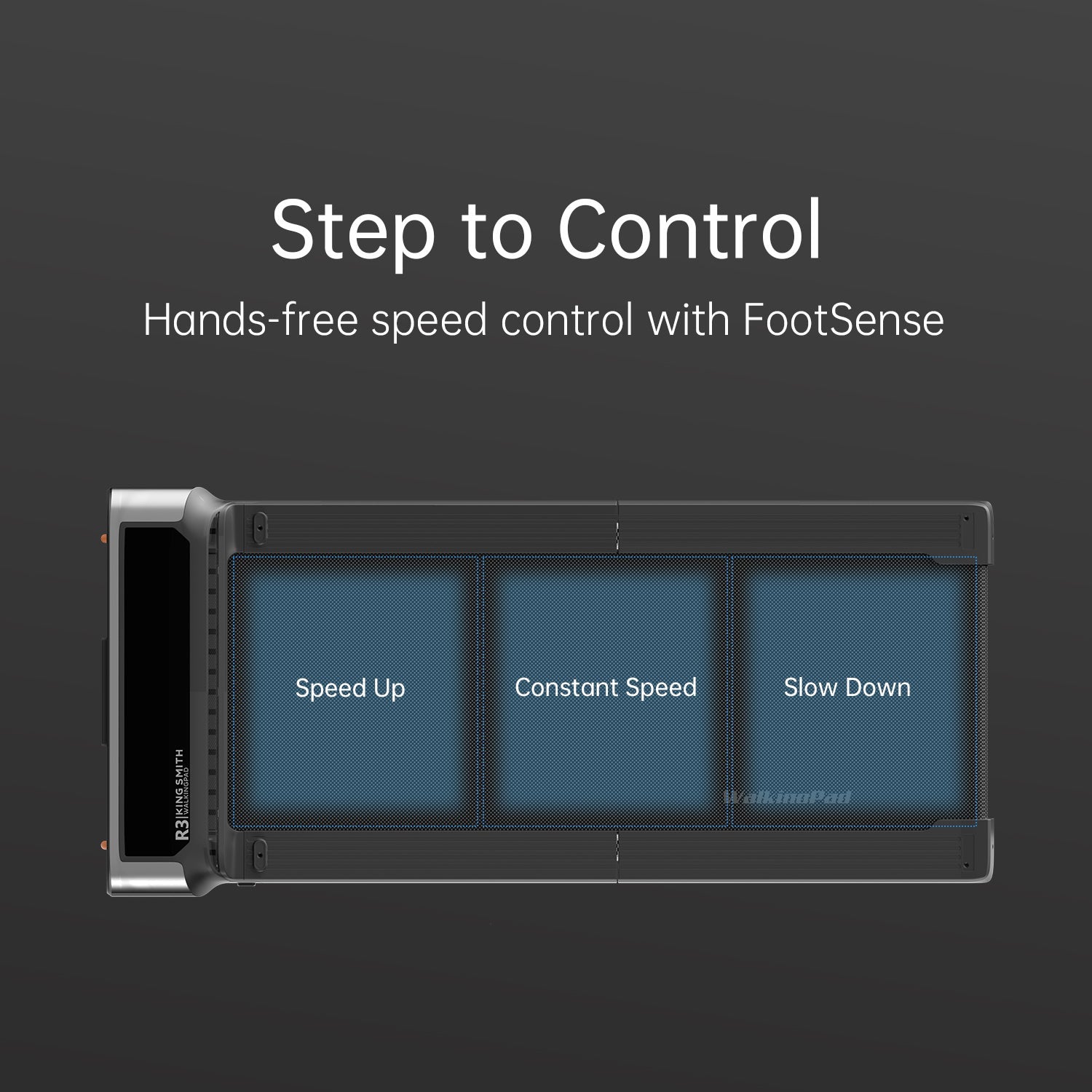 WalkingPad R3 Plegable Cintura de Escritorio Caminadora