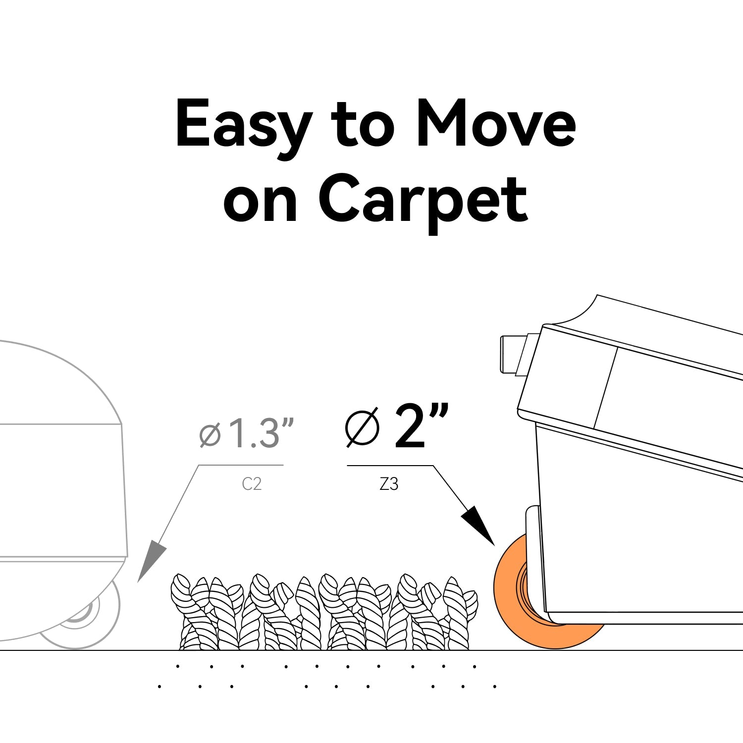 WalkingPad Z3 Letras de Caminata Plegables - La Caminadora Compacta Ideal para Tu Hogar
